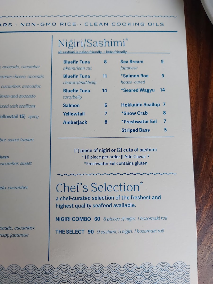 Menu Mandrake Rooftop-2