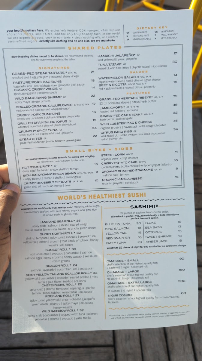 Menu Mandrake Rooftop-6