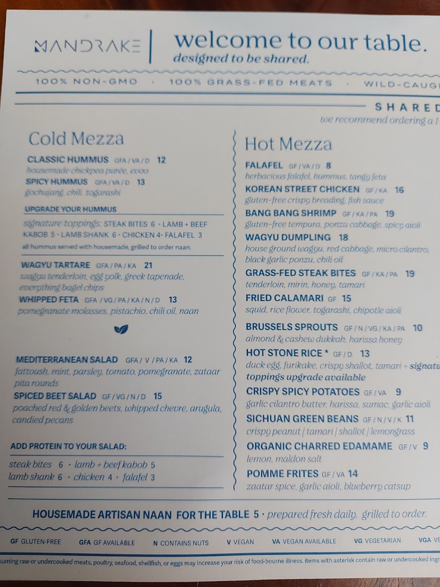 Menu Mandrake Rooftop-7