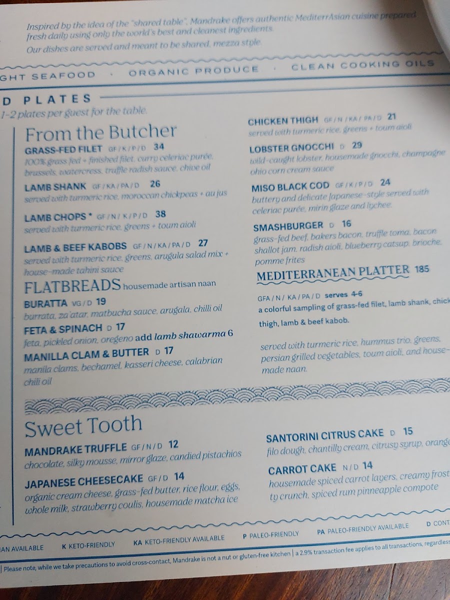 Menu Mandrake Rooftop-8